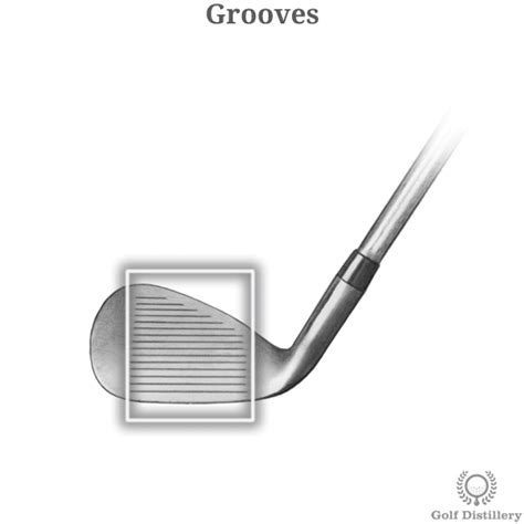 Grooves Golf Club Part Illustrated Definition And Guide Golf Distillery