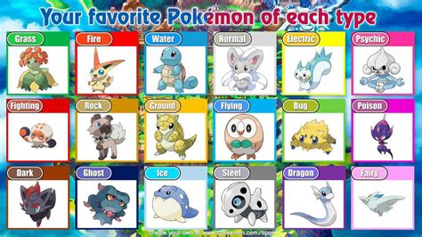The Cutest Pokemon From Each Type 💯 My Opinion Pokémon Amino