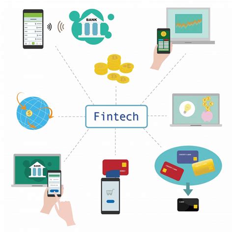 Financial Technology Impact Of Fintech In Indian Banking And