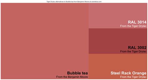 Tiger Drylac Colors Similar To Bubble Tea