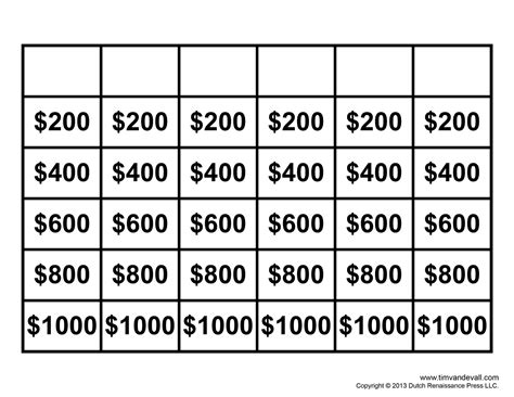 Free Jeopardy Templates For The Classroom Free Printable Jeopardy Template Free Printable