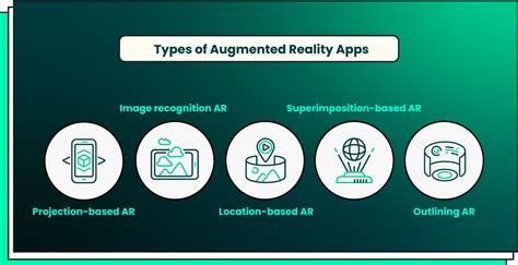 Your Handy Guide To Augmented Reality App Development