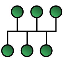 Network topology - Simple English Wikipedia, the free ...