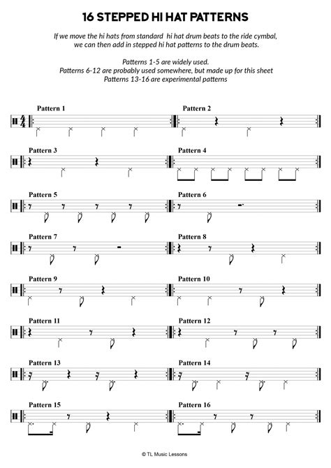 16 Stepped Hi Hat Patterns Learn Drums Drum Patterns Drum Lessons