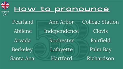 53 How To Pronounce How To Say British English Pronunciation Youtube