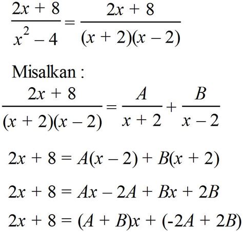 Integral Parsial Pecahan Ruang Ilmu