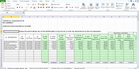 50 Formatos De Excel Para Reportes