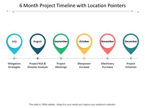 6 Month Project Timeline With Location Pointers Powerpoint