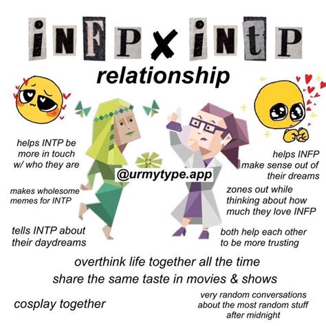 Infp X Intp Relationship Meme Mbti In 2021 Mbti Infp Intp