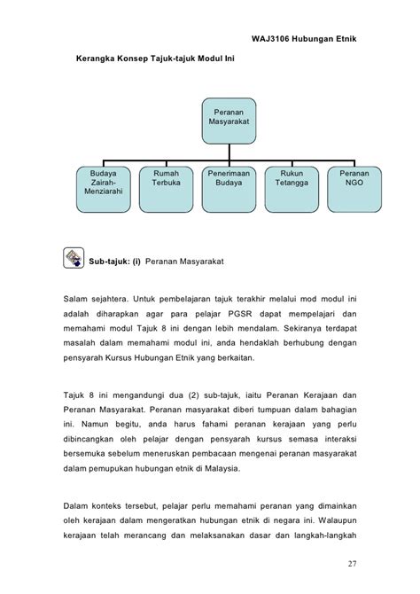  walaupun agama islam menjadi agama rasmi, agama lain turut dilindungi oleh. Peranan Agama Dalam Memupuk Hubungan Etnik Yang Harmoni Di ...