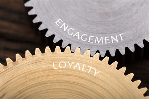 How Employee Engagement And Customer Loyalty Go Hand In Hand Hr Daily