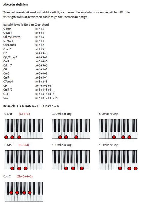 Für das klavier, können sie auch die akkorde umkehren. Akkorde Klavier Tabelle Zum Ausdrucken