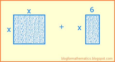 When you don't have x term i.e. The Math Blog: Solving a Quadratic Equation by the method of "Completing the square"