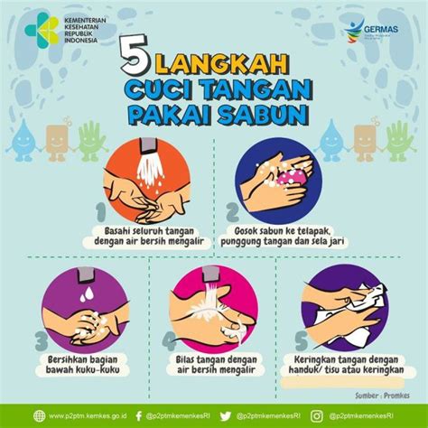 Sabun cuci tangan memang secara efektif dapat membunuh kuman dengan cepat dan dapat menghilangkan minyak yang tersisa pada kulit. Poster Cuci Tangan A2 | Shopee Indonesia