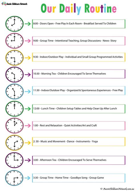 Our Daily Routine Clocks Aussie Childcare Network