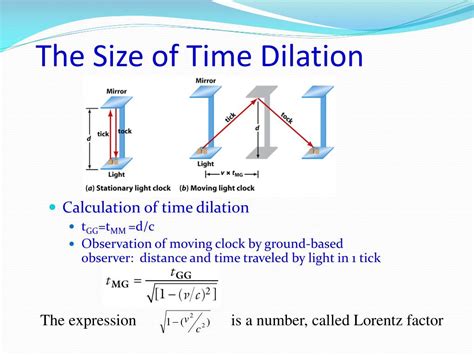 Ppt Albert Einstein And The Theory Of Relativity Powerpoint