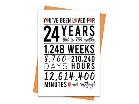 24th Birthday Card Printable Birthday Card 24th Birthday Etsy España