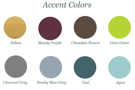 Choosing Accent Colors