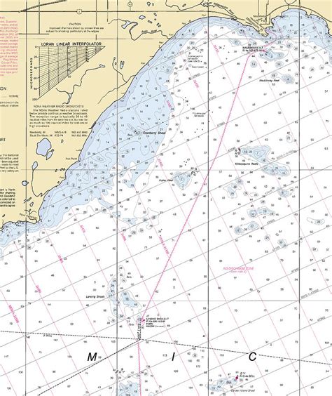 Millecoquins Point Lake Michigan Nautical Chart Mixed Media By Sea