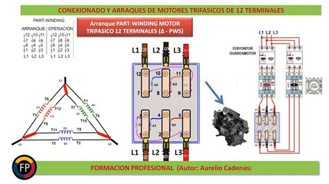 Liga O De Motor Trifasico Yalearn