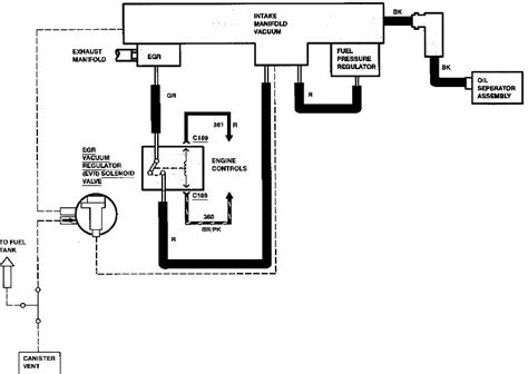 35 2001 Ford Taurus Vacuum Hose Diagram Wire Diagram Source Information