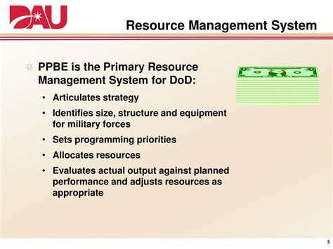 Ppt Planning Programming Budgeting And Execution Ppbe Process