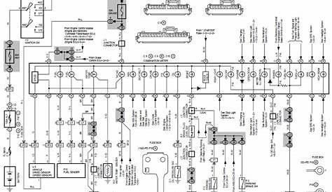 1995 toyota camry wiring schematic