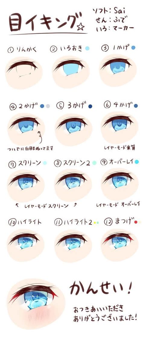 Different Types Of Eyes Drawing At Getdrawings Free Download