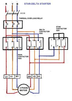 The on delay timer diagram is also shown in the diagram. Wye Start Delta Run Motor Wiring Diagram Sample - Wiring ...