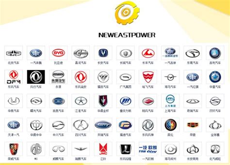 Taiwan Automotive Company Logos