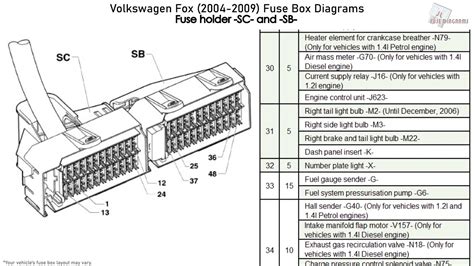 The wiring diagram can be the solution to any wiring problem you may be having with your 1963 ford thunderbird. 957 Thunderbird Radio Wiring Diagram - Diagram Porsche Cdr 24 Wiring Diagram Full Version Hd ...