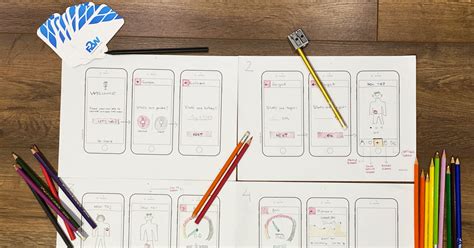 Wireframing In Uiux Design Flow2web