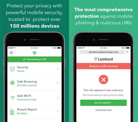 5 Best Antivirus Apps For Iphone Security In 2019