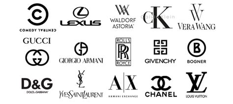 Logo Design 101 The Wordmark