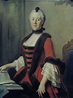 Maria Antonia of Saxony - Rotari en reproducción impresa o copia al ...