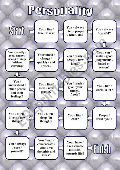 Personality Board Game Esl Worksheet By Maria