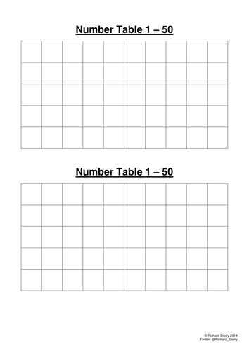 Numeracy 1 To 50 Number Table Teaching Resources