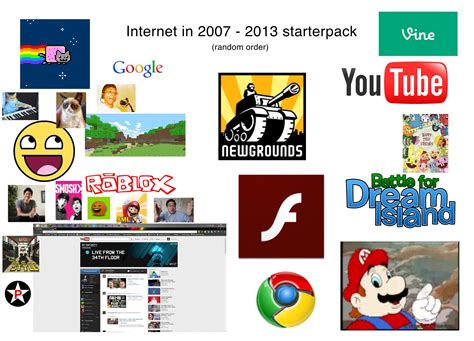 The Ultimate 2000 S Internet Starterpack Part 2 Rstar