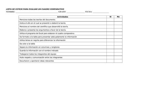 Lista De Cotejo Para Evaluar Cuadro Comparativo E Intervenci N Oral