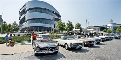 Das Mercedes Benz Museum Mercedes Benz Group Unternehmen