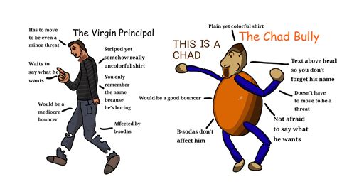 virgin principal v chad bully virginvschad