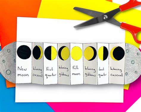 Phases Of The Moon Foldable Activity Wonder At The World
