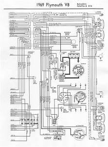 1969 Road Runner Wiring Diagram