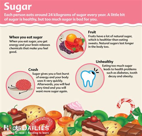 If it were not so, no child would live to grow up. Daily7 Sugar Infographic for children aged 4-8! --- Find more activities, games and fun for kids ...