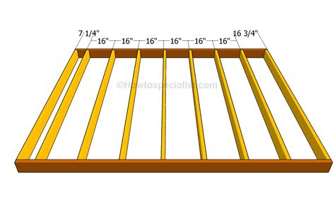 Floor Joists Spacing