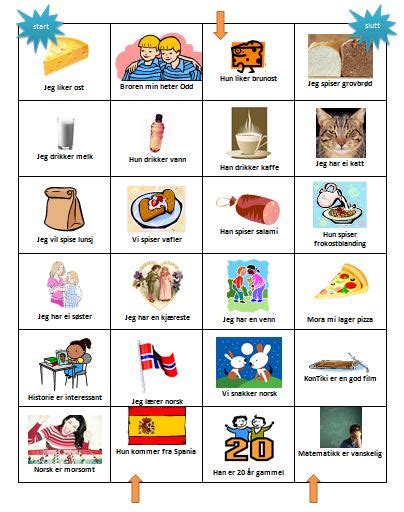 Less Commonly Taught Conjunction Game Board Printable