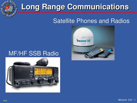 Ppt Long Range Communications Powerpoint Presentation Free Download