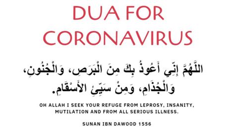 Coronavirus Dua: Supplication For Protection Against COVID-19