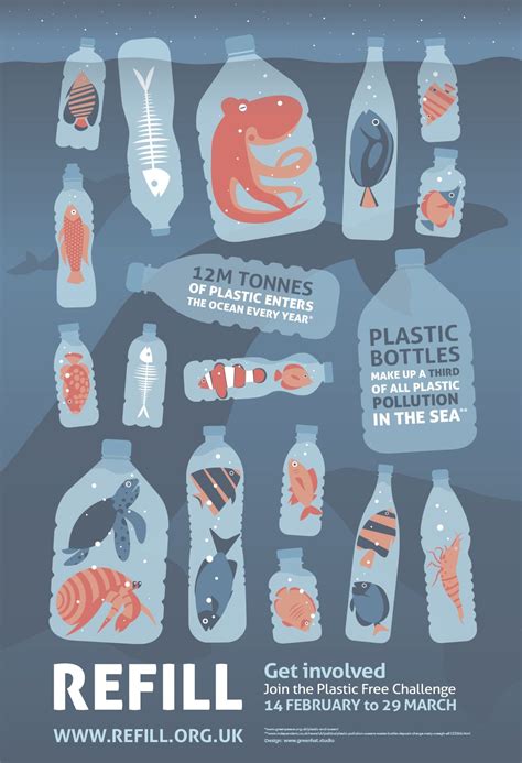 We Designed This Poster To Promote The Amazing Work Of Refill Bristol