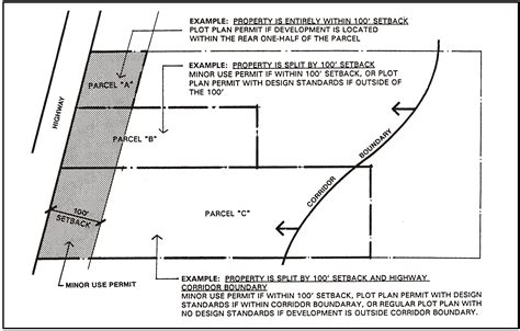 Or were working to permit the safety and health officer to enter. Example Wsh Fire Safety Act Legal Permit Has Been Approved ...